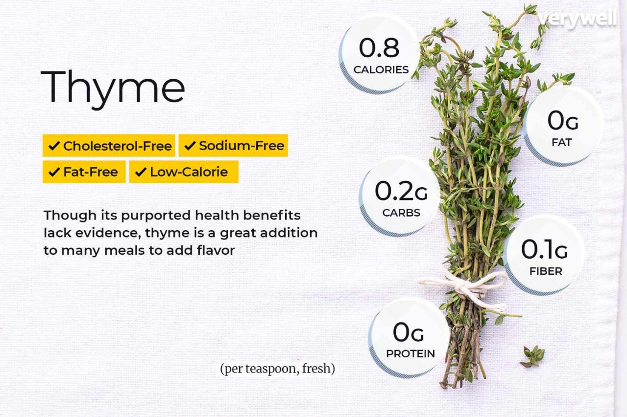 The Top Benefits of Adding Thyme Piece to Your Dishes